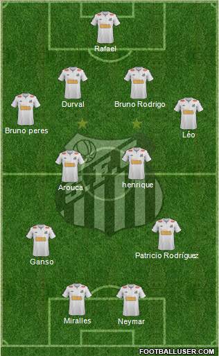 Santos FC Formation 2012