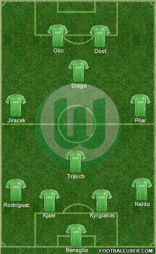 VfL Wolfsburg Formation 2012