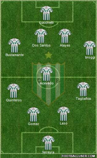 Banfield Formation 2012