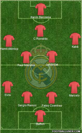 Real Madrid C.F. Formation 2012