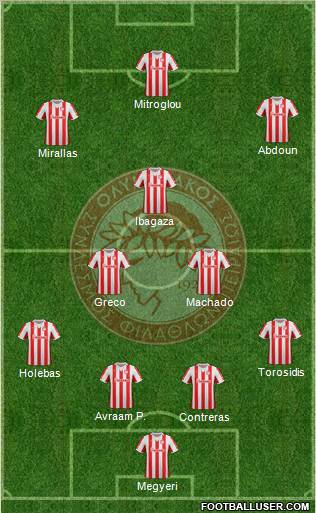 Olympiakos SF Piraeus Formation 2012