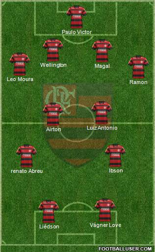 CR Flamengo Formation 2012