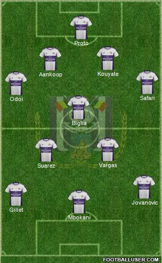 RSC Anderlecht Formation 2012