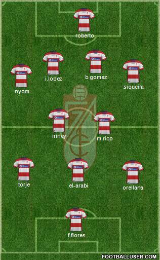 Granada C.F. Formation 2012