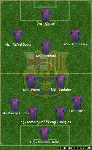 F.C. Barcelona B Formation 2012