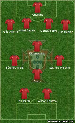 Portugal Formation 2012