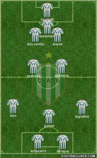 Banfield Formation 2012