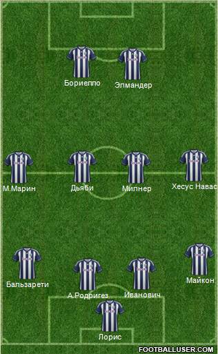 West Bromwich Albion Formation 2012