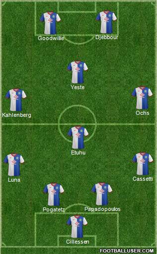 Blackburn Rovers Formation 2012