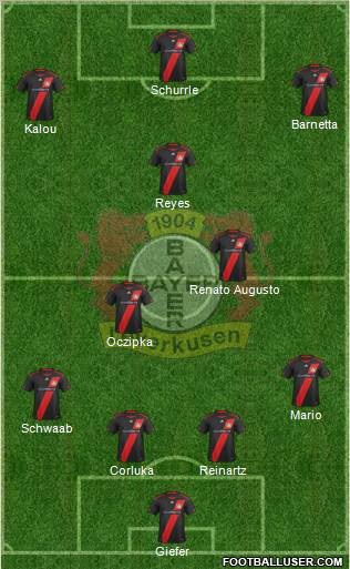 Bayer 04 Leverkusen Formation 2012