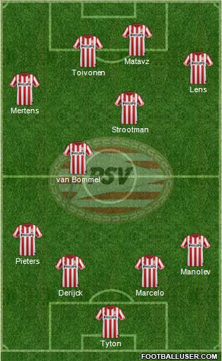 PSV Formation 2012