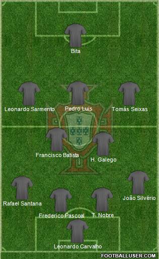 Portugal Formation 2012