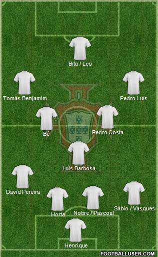 Portugal Formation 2012