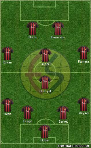 Eskisehirspor Formation 2012