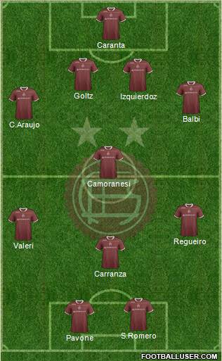 Lanús Formation 2012