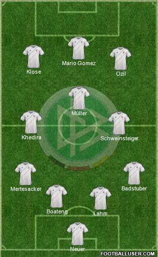 Germany Formation 2012