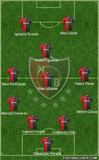 Newell's Old Boys Formation 2012