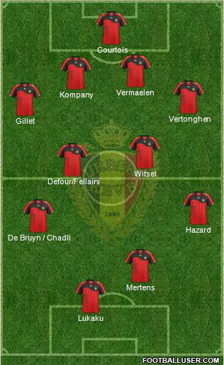 Belgium Formation 2012