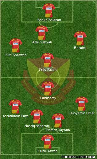 Selangor Formation 2012