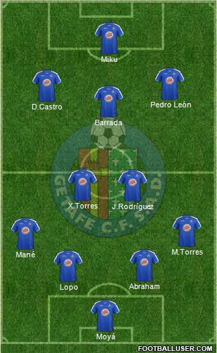 Getafe C.F., S.A.D. Formation 2012