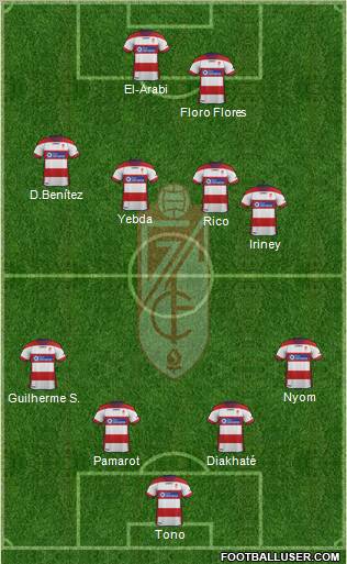 Granada C.F. Formation 2012