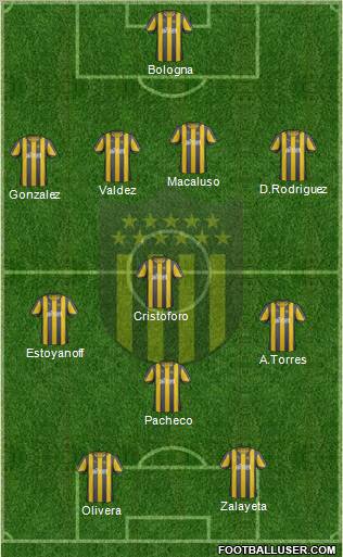 Club Atlético Peñarol Formation 2012