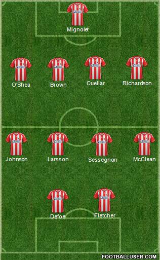 Sunderland Formation 2012