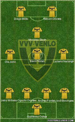 VVV-Venlo Formation 2012