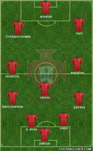 Portugal Formation 2012