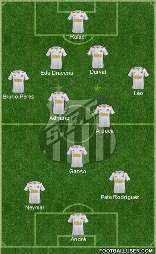 Santos FC Formation 2012