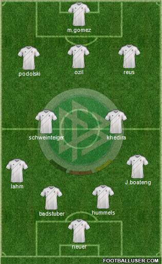 Germany Formation 2012