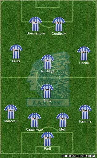 KAA Gent Formation 2012