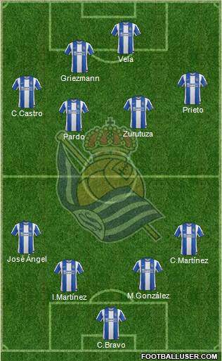 Real Sociedad S.A.D. Formation 2012