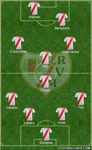 Rayo Vallecano de Madrid S.A.D. Formation 2012