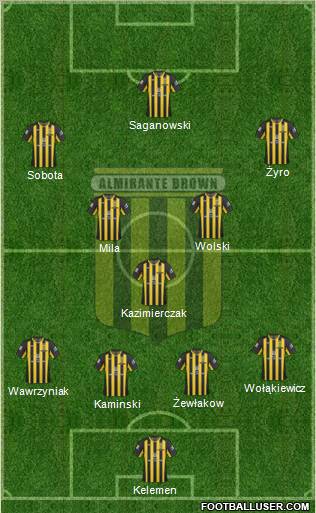 Almirante Brown Formation 2012