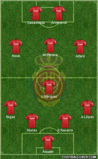 R.C.D. Mallorca S.A.D. Formation 2012