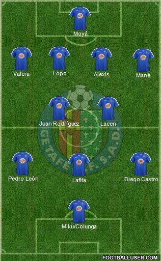 Getafe C.F., S.A.D. Formation 2012