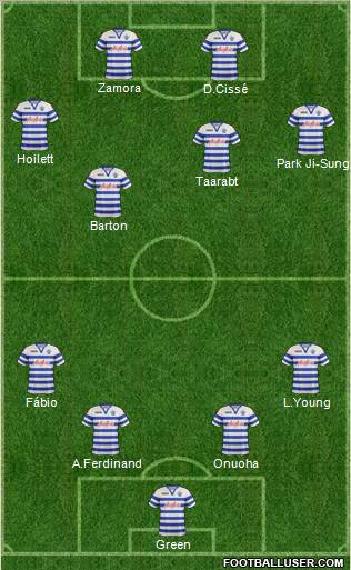 Queens Park Rangers Formation 2012