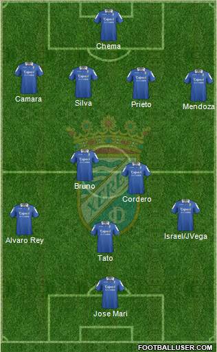 Xerez C.D., S.A.D. Formation 2012