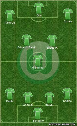 VfL Wolfsburg Formation 2012