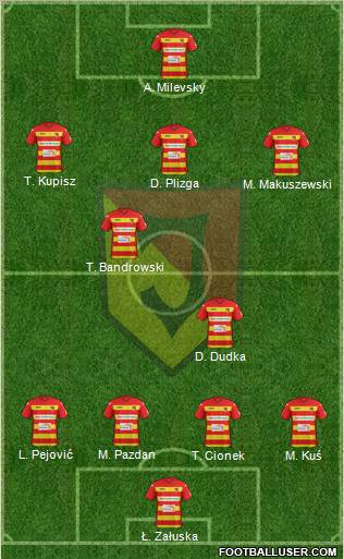 Jagiellonia Bialystok Formation 2012