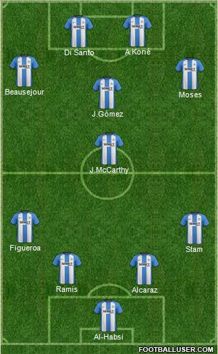 Wigan Athletic Formation 2012