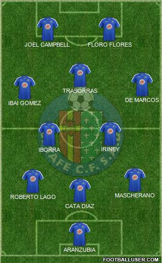 Getafe C.F., S.A.D. Formation 2012