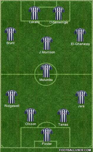 West Bromwich Albion Formation 2012