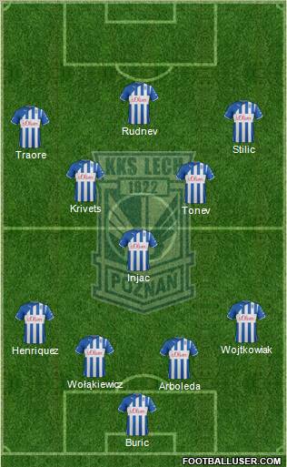 Lech Poznan Formation 2012