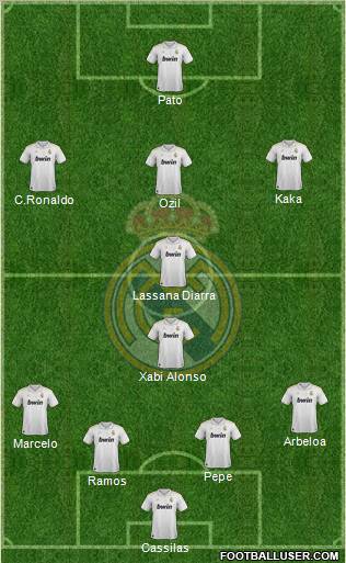 Real Madrid C.F. Formation 2012