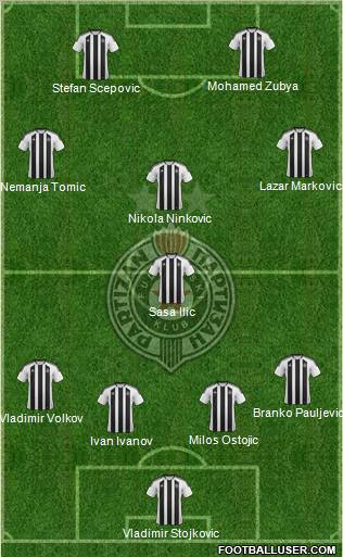 FK Partizan Beograd Formation 2012