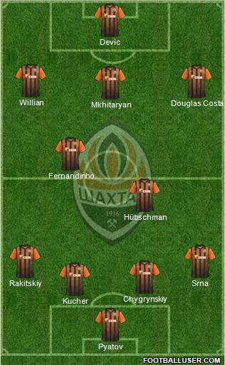 Shakhtar Donetsk Formation 2012