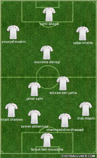 Tunisia Formation 2012