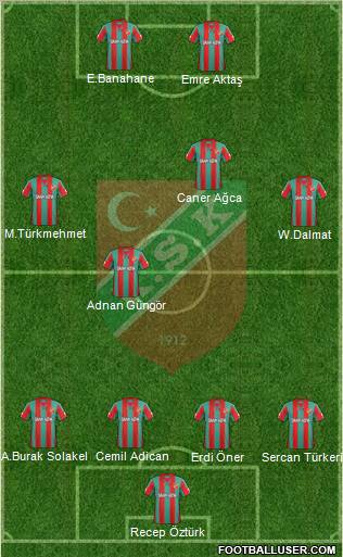 Karsiyaka Formation 2012